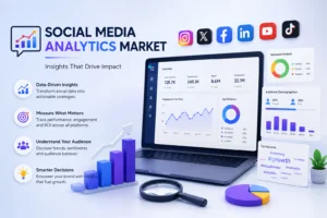 Social Media Analytics Market Size Worth USD 46.7 Bn by 2035