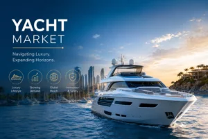 Yacht Market Expected to Reach $19.72 Bn by 2035
