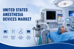 US Anesthesia Devices Market To Reach $10.48 Bn By 2035