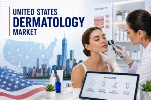 US Dermatology Market Expected to Reach $62.7 Bn by 2035