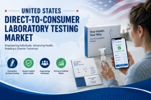 U.S. Direct-to-Consumer Laboratory Testing Market Expected to Reach $2.96 Bn by 2035