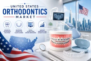 US Orthodontics Market Expected to Reach $15.9 Bn by 2035