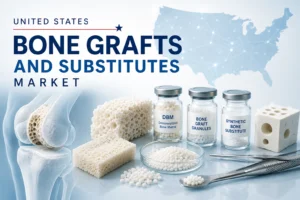 US Bone Grafts and Substitutes Market Expected to Reach $2.71 Bn by 2035