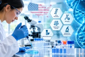 US Biotechnology Market Expected to Reach $515.4 Bn by 2035